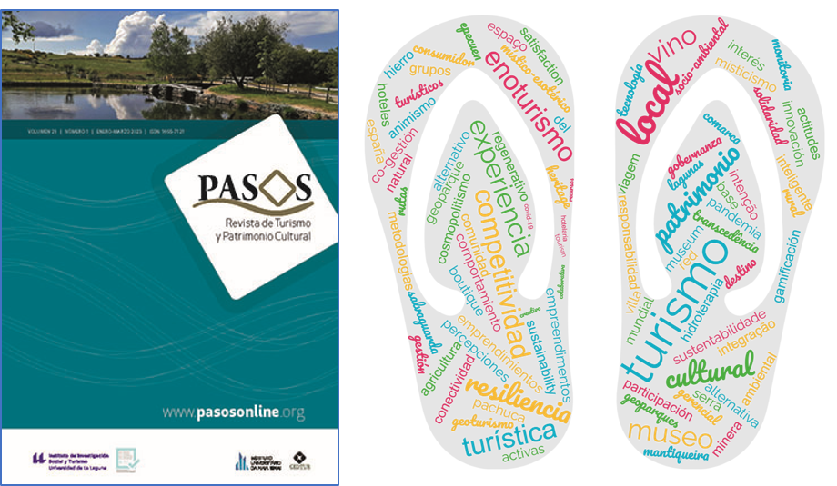 					Visualizar v. 21 n. 1 (2023): PASOS Revista de Turismo y Patrimonio Cultural
				