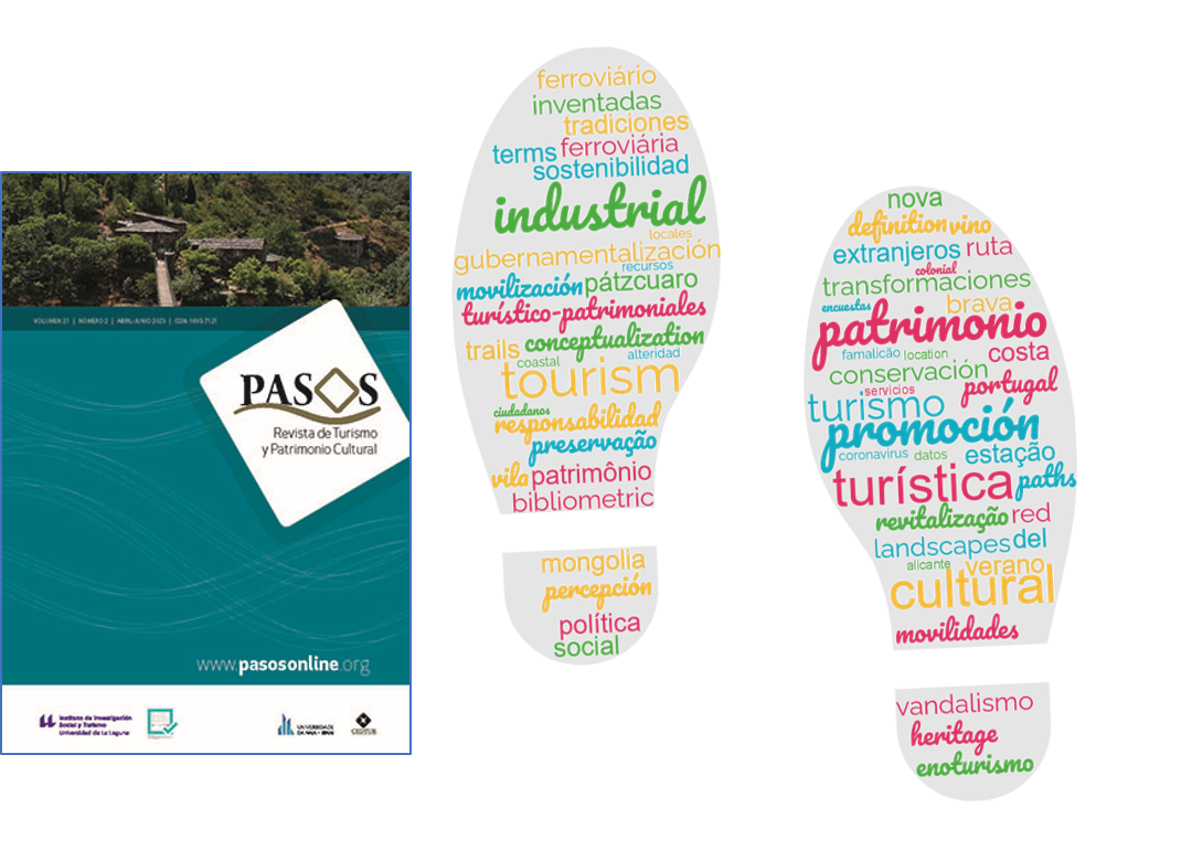 					Ver Vol. 21 Núm. 2 (2023): PASOS Revista de Turismo y Patrimonio Cultural
				